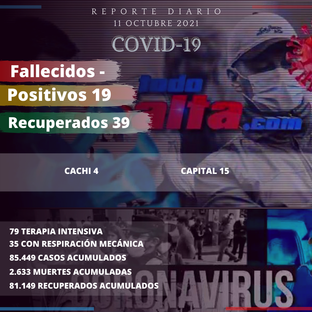 reporte covid