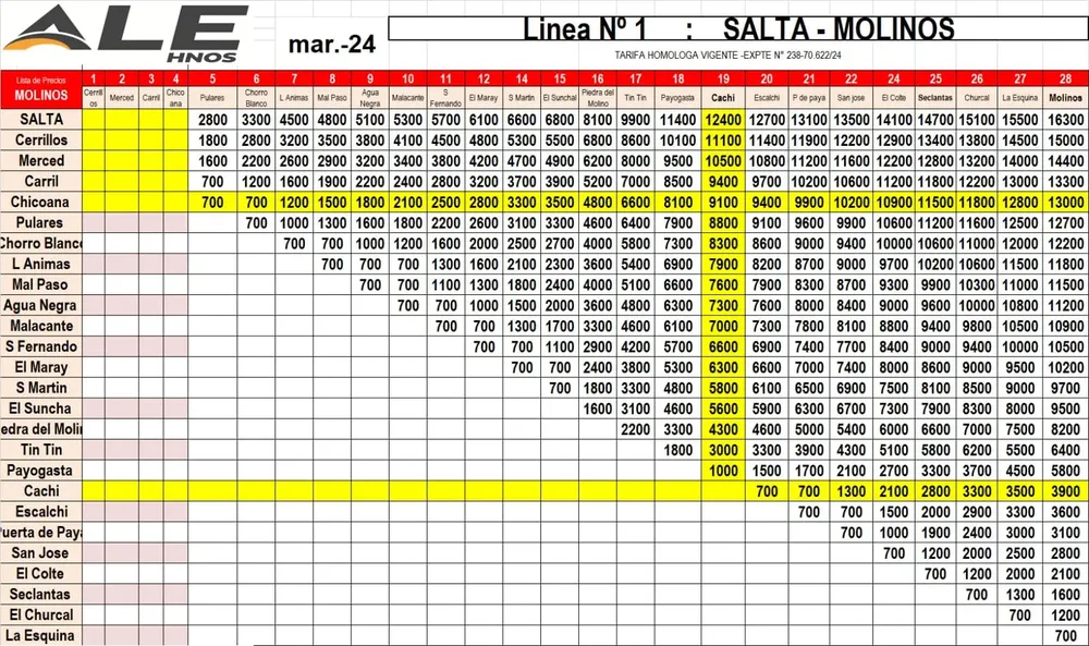 430073741_822479563226370_3809607396757610271_n