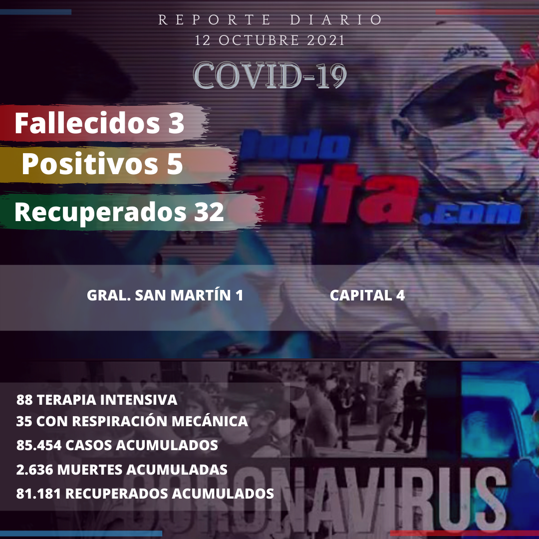 12 OCTUBRE reporte covid (1)