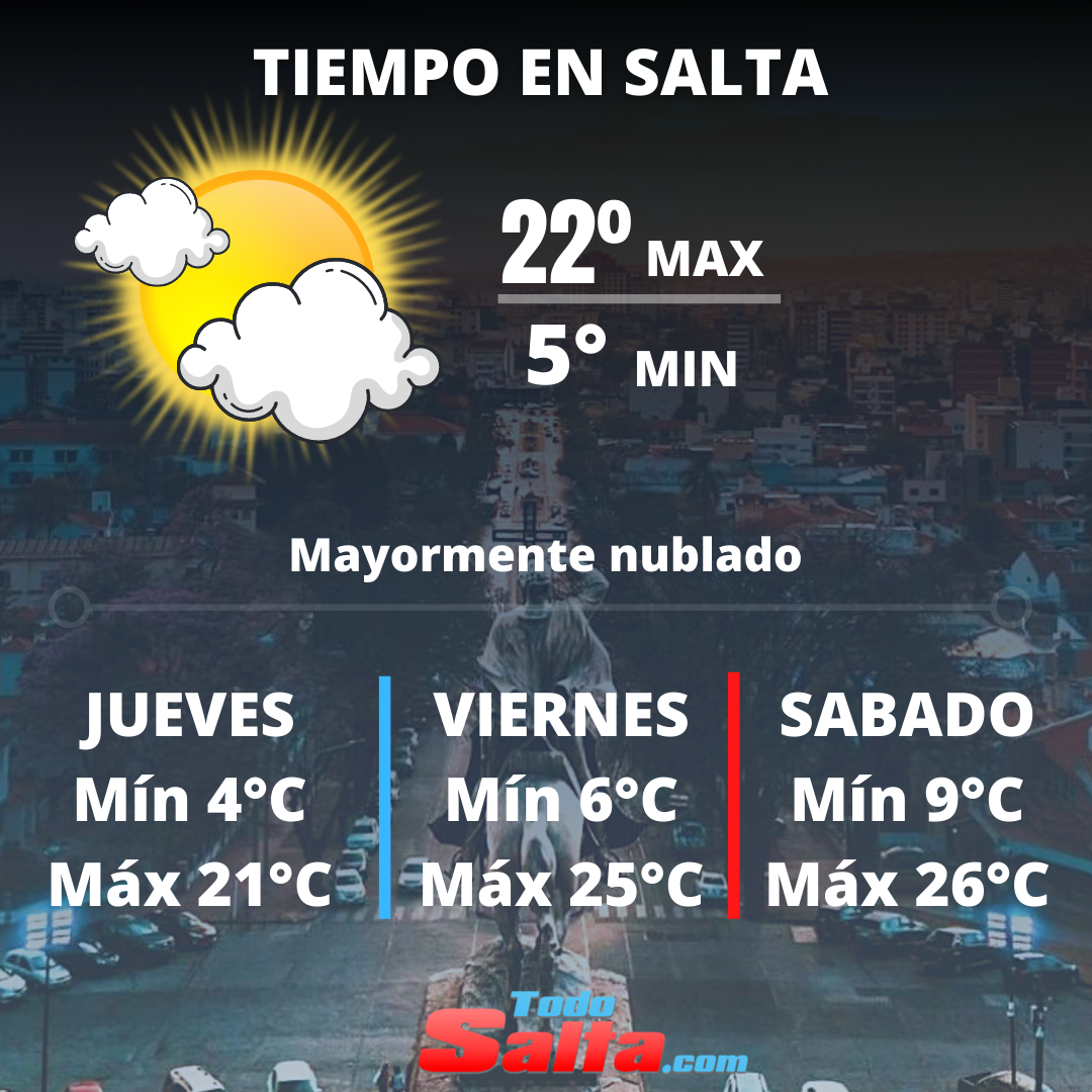 TIEMPO EN SALTA (11)